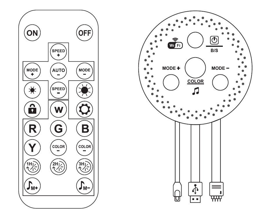 schematics of a remote control unit