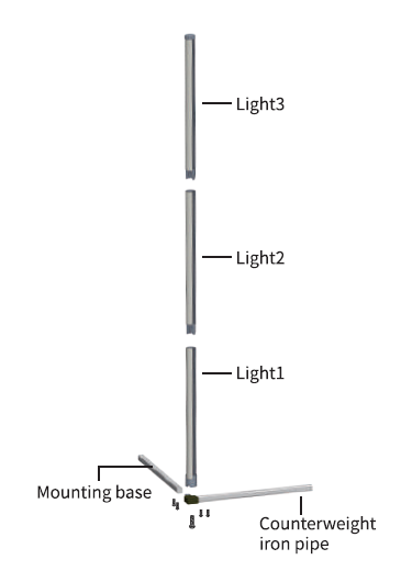 Disegno che mostra le parti del set di lampade Tuya